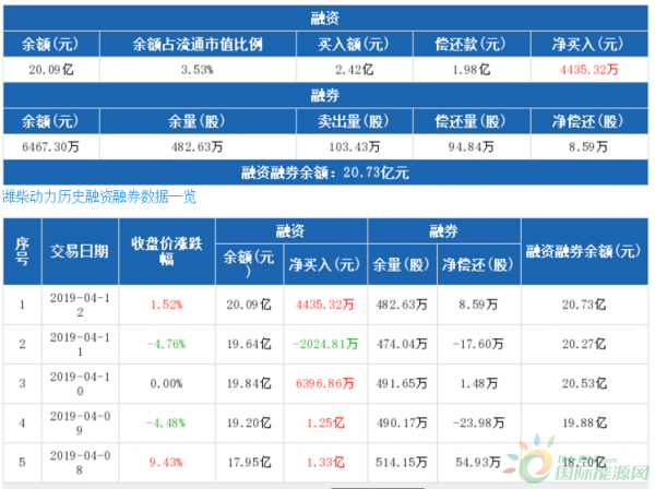 QQ截图20190415173136