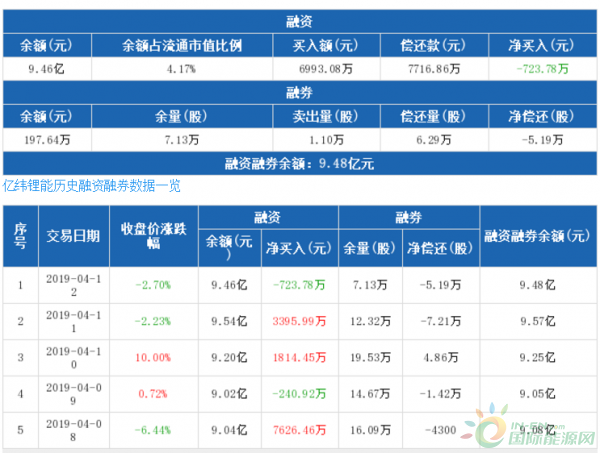 QQ截图20190415194536