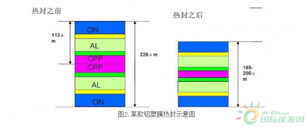 资讯120