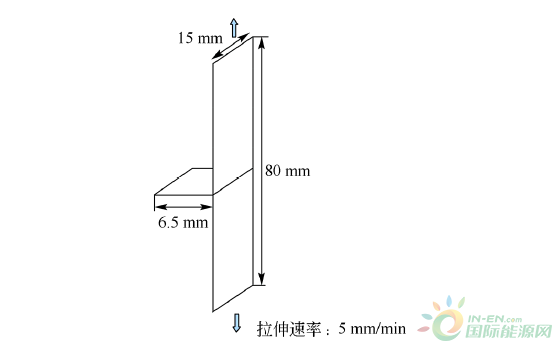 资讯122