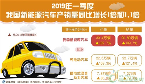 资讯25