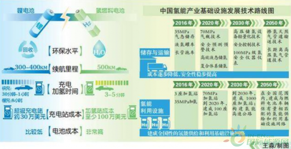 TIM图片20190416141106