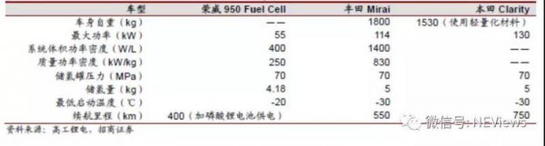 资讯14