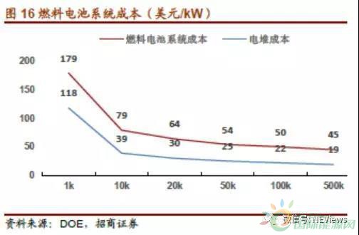 资讯18