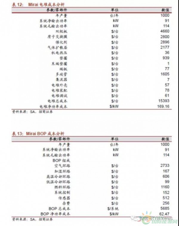 资讯19