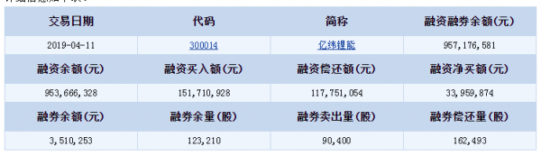 QQ截图20190416175224