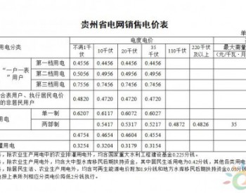 贵州发改委：工商业及其他用电类别单一制目录<em>销售电价</em>平均降低每千瓦时2.23分钱