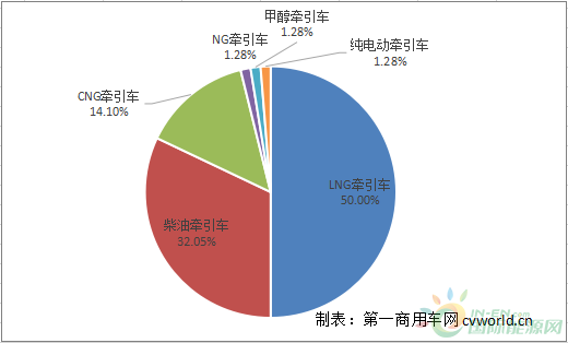 资讯2