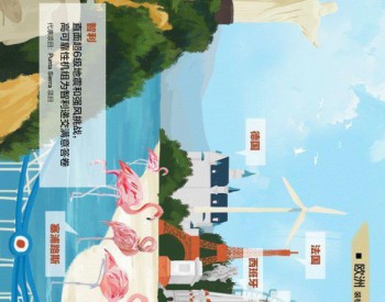 金風科技出海圖鑒
