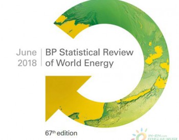 BP：2017年世界<em>各国</em>发电量