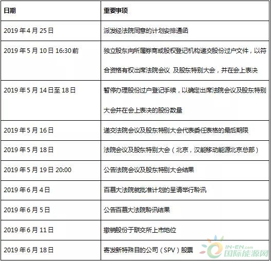 微信图片_20190426084259