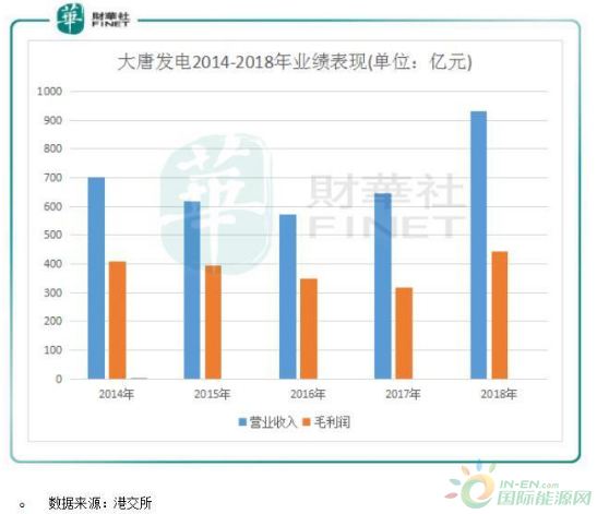 微信截图_20190426084339