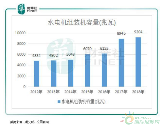 微信截图_20190426084401