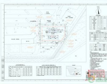 延安市洛川县厢寺川服务区（南区）LNG加气站项目《建设<em>工程规划</em>许可证》批前公示