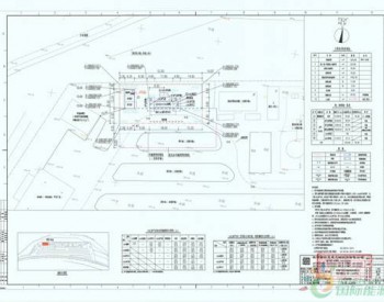 延安市洛川县厢寺川服务区（北区）LNG加气站项目《建设工程规划许可证》<em>批前公示</em>