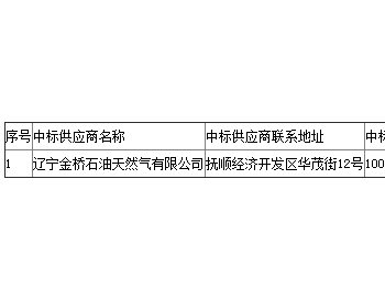 中标 | <em>抚顺</em>市众鑫公路材料科技有限公司天然气采购项目