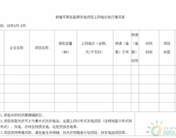 安徽省<em>可再生能源发电项目</em>上网电价管理通知