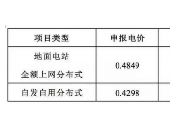 王淑娟：“鸡肋”般的<em>有补贴项目</em>资格