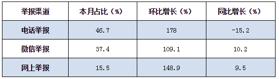 QQ截图20190428091355