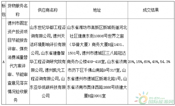 QQ截图20190429153708