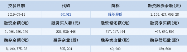 微信截图_20190429161936