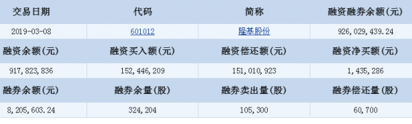 微信截图_20190429162459