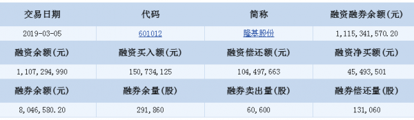 微信截图_20190429163533