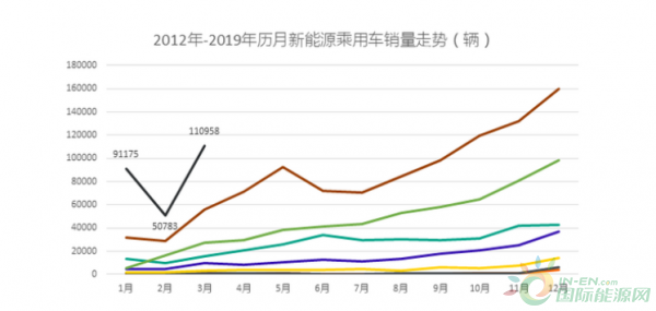 资讯1