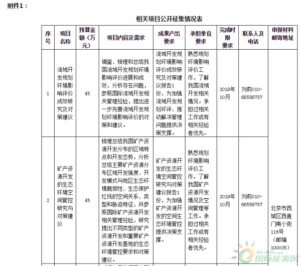 QQ截图20190430143543