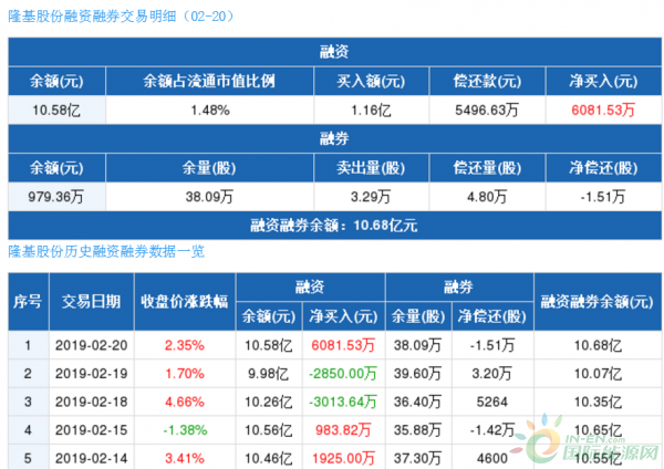 微信截图_20190505152045