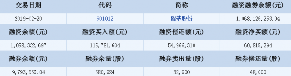 微信截图_20190505152409