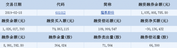 微信截图_20190505152935