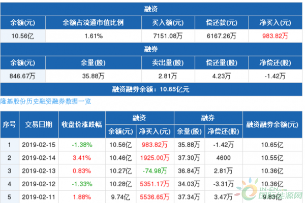 微信截图_20190505153152