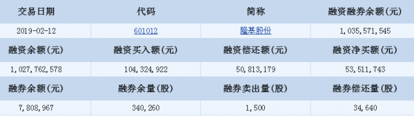 微信截图_20190505153449