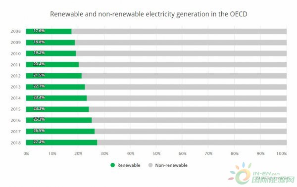 201904301418_14030000