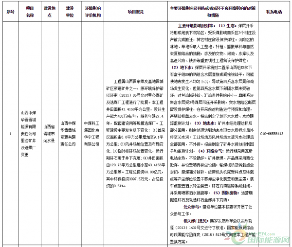 QQ截图20190506100929