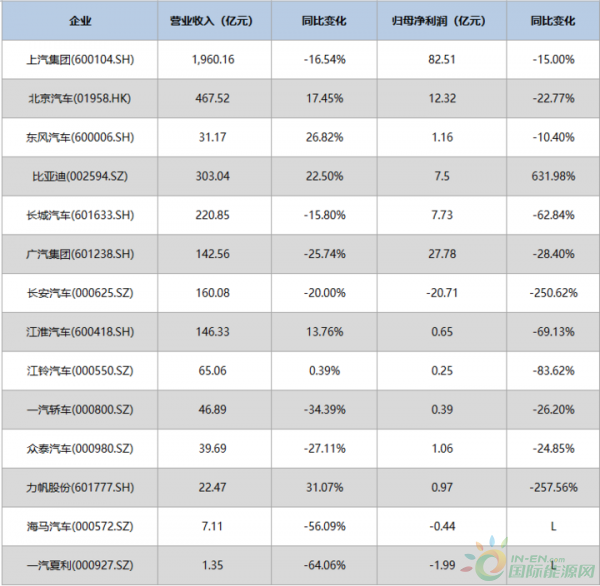 资讯7