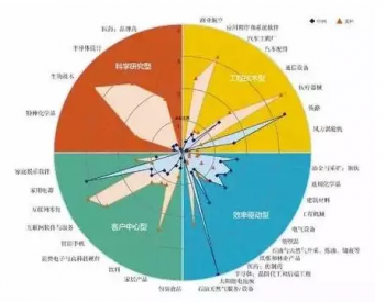 缘何对光伏业<em>信心</em>满满？不妨看看这6大理由