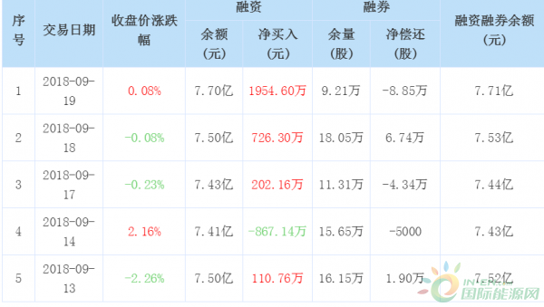 微信截图_20190509145845