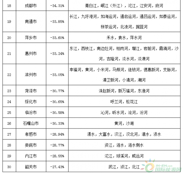 QQ截图20190510085630