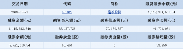 微信截图_20190510173217