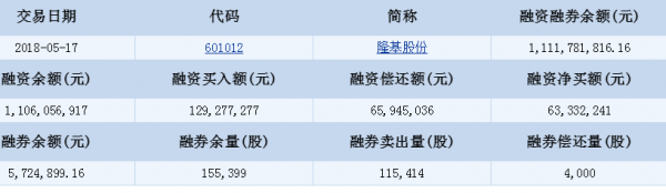 微信截图_20190510173440