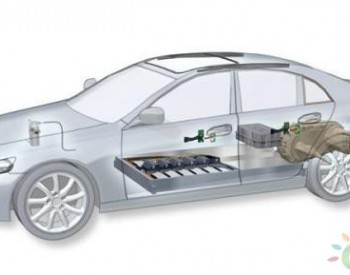 <em>导热填缝胶</em>在新能源电动汽车中的应用