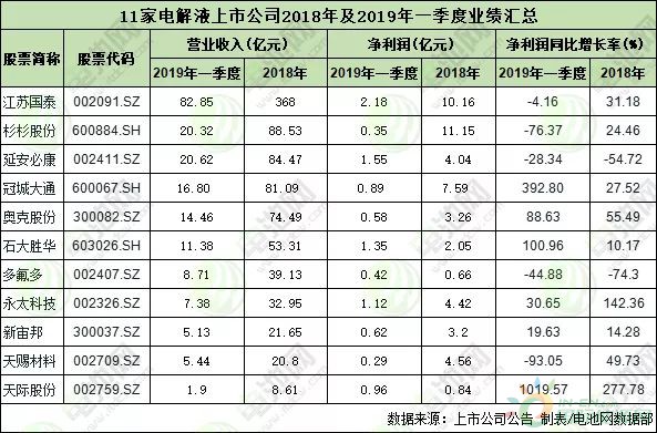 资讯12