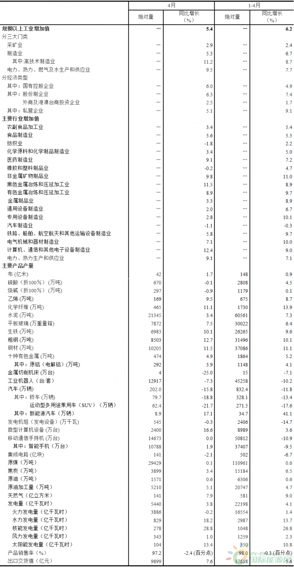 未标题-2