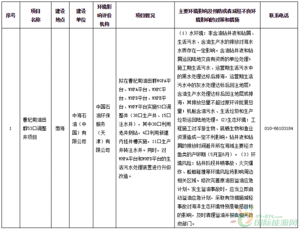 QQ截图20190516084447