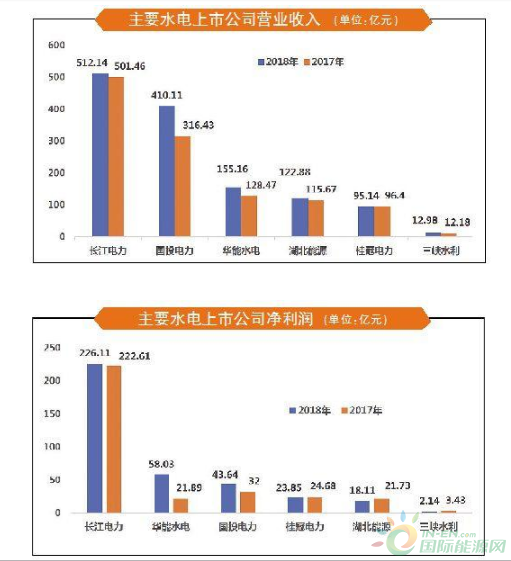 微信截图_20190522090502