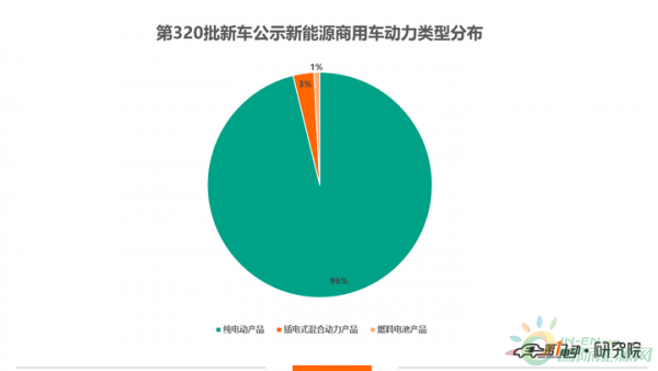 资讯5