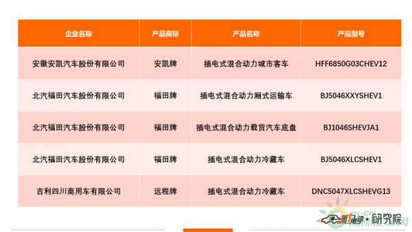 资讯9
