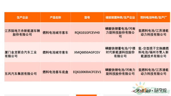 资讯10